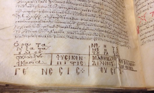 Bild einer mittelalterlichen griechischen Handschrift.