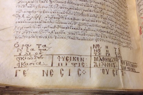 Bild einer mittelalterlichen griechischen Handschrift.